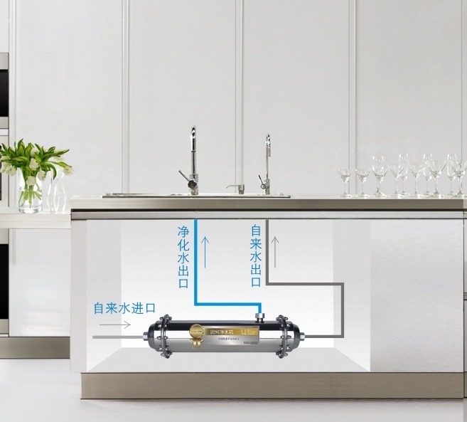 凈水器什么牌子好
